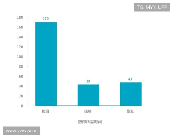 开云集团娱乐平台客服服务体系建设与用户反馈快速响应方案